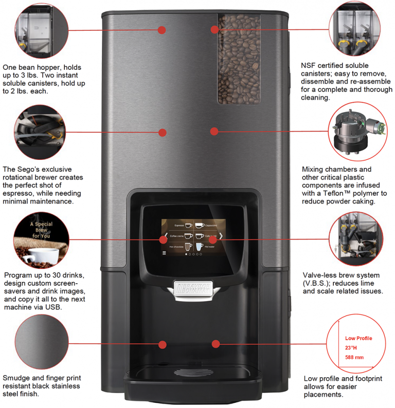 Bravilor Bonamat Sego super automatic espresso coffee machines